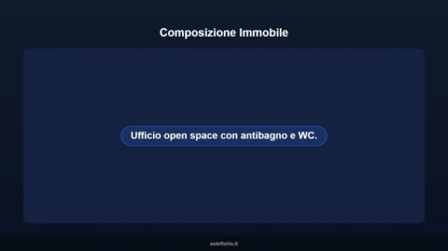 Immobile in asta di 112 m² in vendita a Carpi - Foto 6