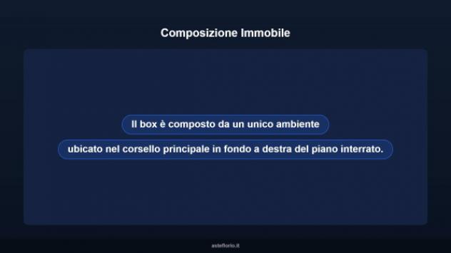 Immobile in asta di 21 m² in vendita a Pozzo d'Adda - Foto 8