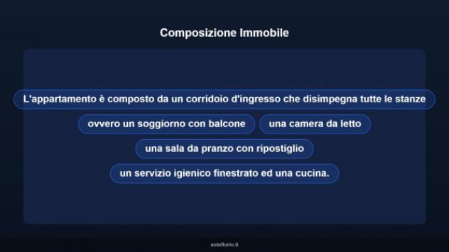 Immobile in asta di 76 m² in vendita a Palermo - Foto 12
