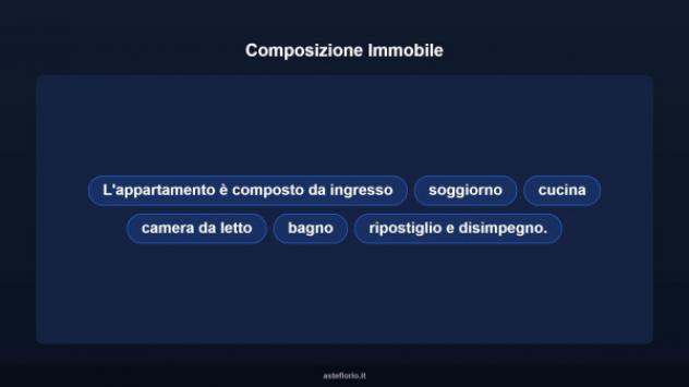 Immobile in asta di 70 m² in vendita a Roma - Foto 10