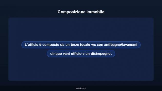 Immobile in asta di 176 m² in vendita a L'Aquila - Foto 9