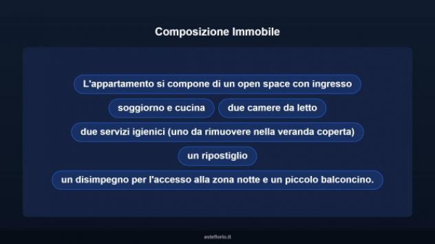 Immobile in asta di 85 m² in vendita a Lentini - Foto 12