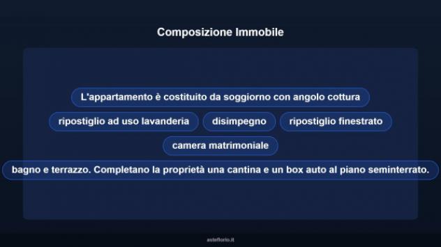 Immobile in asta di 95 m², box auto in vendita a Sant'Ambrogio di Valpolicella - Foto 12