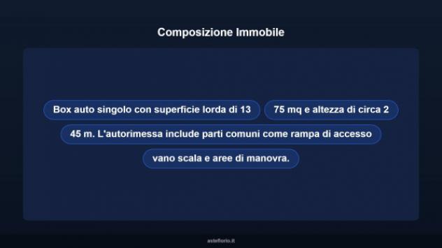 Immobile in asta di 13 m² in vendita a Roma - Foto 8