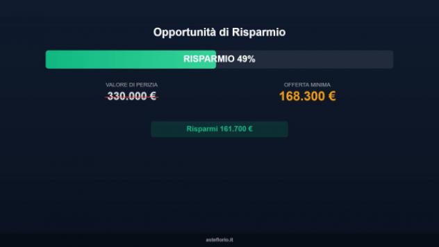 Immobile in asta di 344 m² con più di 5 locali e box auto in vendita a Grosseto - Foto 3
