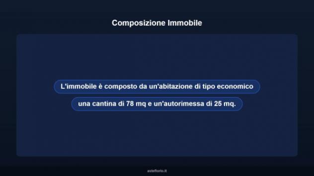 Immobile in asta di 103 m², box auto in vendita a Morfasso - Foto 8