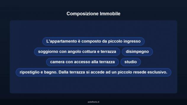 Immobile in asta di 77 m² in vendita a Capannoli - Foto 14