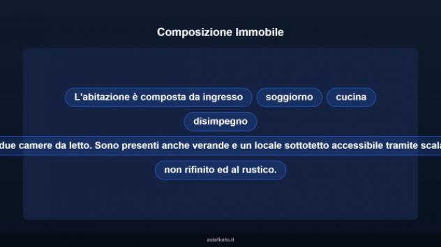 Immobile in asta di 120 m² in vendita a Siracusa - Foto 10