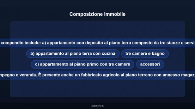 Immobile in asta di 278 m² in vendita a Velletri - Foto 15