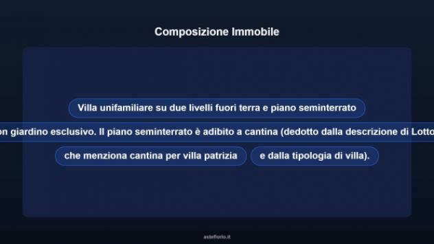 Immobile in asta di 830 m² in vendita a Settime - Foto 10