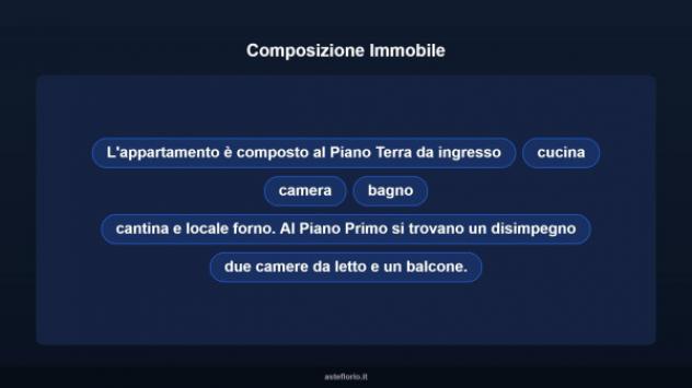 Immobile in asta di 189 m² con più di 5 locali in vendita a Veroli - Foto 12