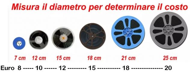Salva i tuoi ricordi da pellicola a filmato digitale - Foto 5