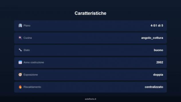 Immobile in asta di 76 m² in vendita a Cassano d'Adda - Foto 12