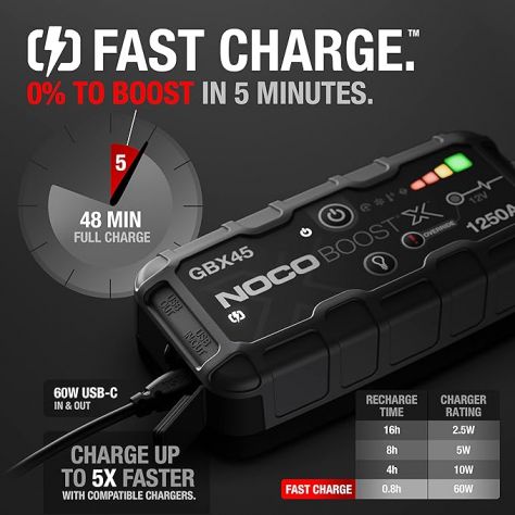 Noco Booster X Gbx45 12v 1250A - Foto 3