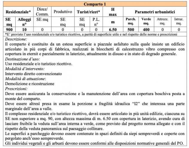 Capann mont 320 - Capannone a Montecarlo - Foto 10