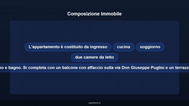 Immobile in asta di 80 m², box auto in vendita a Laterza - Foto 11