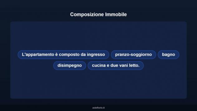 Immobile in asta di 80 m² in vendita a Messina - Foto 16