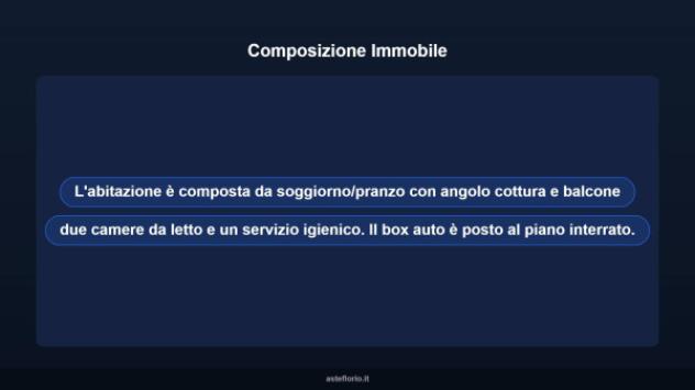 Immobile in asta di 67 m², box auto in vendita a Faleria - Foto 13