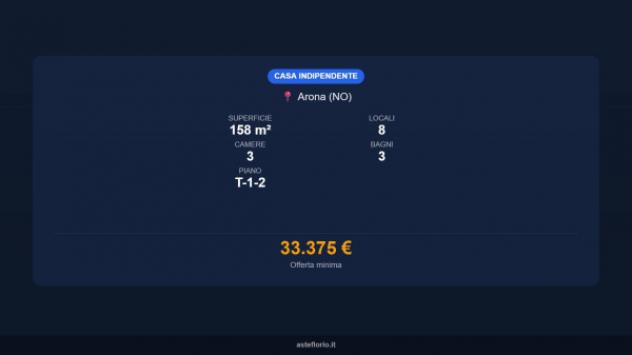 Immobile in asta di 158 m² con più di 5 locali in vendita a Arona - Foto 15