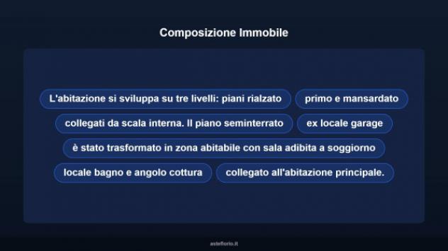 Immobile in asta di 85 m² in vendita a Roma - Foto 11