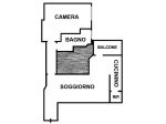 Intero Appartamento (fino a 2 persone) + Posto Auto