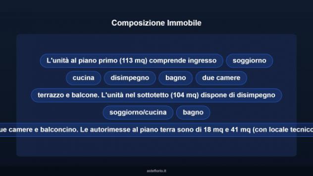 Immobile in asta di 217 m², box auto doppio in vendita a Villanova d'Asti - Foto 18