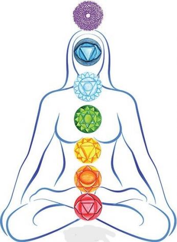 Ricerca di Allieva per Percorso di Tantra Autentico Gratuito - Foto 2 Tel:3513584124