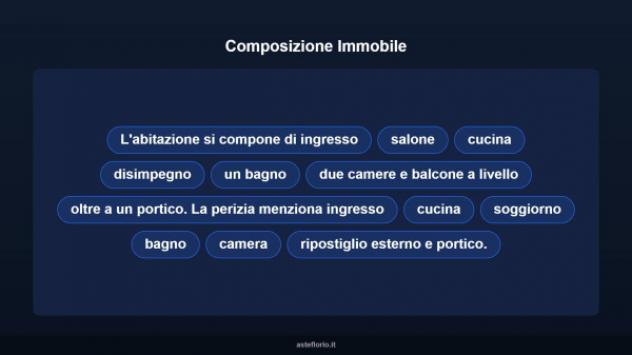 Immobile in asta di 118 m² in vendita a Colleferro - Foto 18