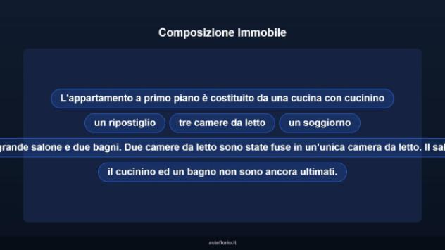 Immobile in asta di 185 m² con più di 5 locali in vendita a Gela - Foto 18