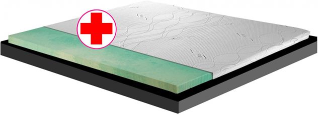 Topper semirigido per materasso singolo 80 x 190