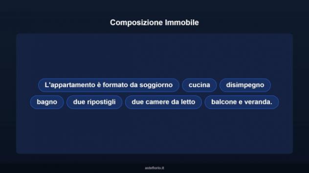 Immobile in asta di 75 m² in vendita a Battipaglia - Foto 10
