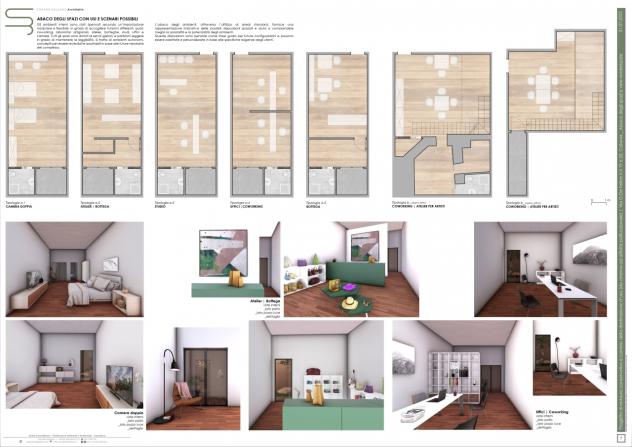 Palazzo / Stabile in vendita a Catania - Foto 20