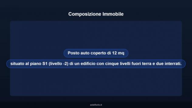 Immobile in asta di 12 m² in vendita a L'Aquila - Foto 9