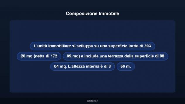 Immobile in asta di 203 m² in vendita a Selargius - Foto 8