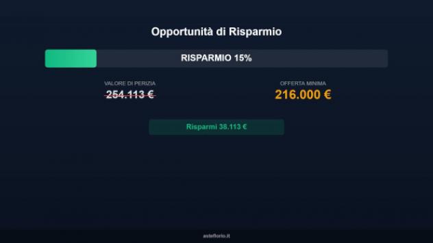 Immobile in asta di 132 m² in vendita a Pietra Ligure - Foto 14