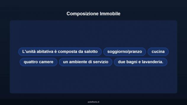 Immobile in asta di 150 m² con più di 5 locali in vendita a Marigliano - Foto 11