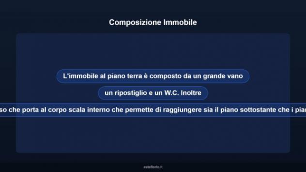 Immobile in asta di 95 m² in vendita a Caltavuturo - Foto 8