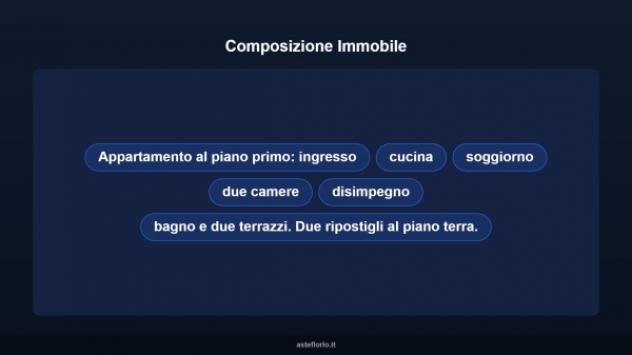Immobile in asta di 95 m², box auto in vendita a Cortenova - Foto 15