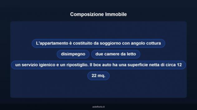 Immobile in asta di 66 m², box auto in vendita a Campagna - Foto 12