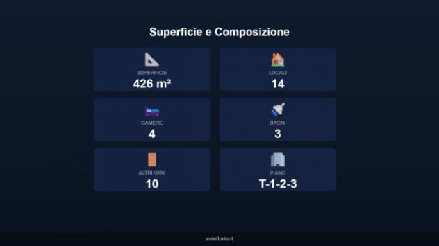 Immobile in asta di 426 m² con più di 5 locali in vendita a Nuoro - Foto 4