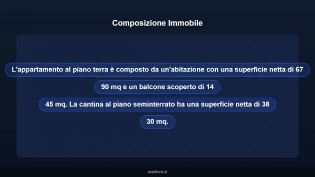 Immobile in asta di 81 m² in vendita a Siniscola - Foto 14