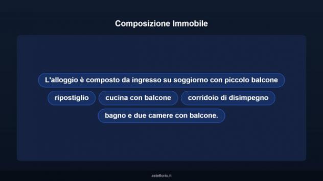 Immobile in asta di 118 m², box auto in vendita a Forno Canavese - Foto 11