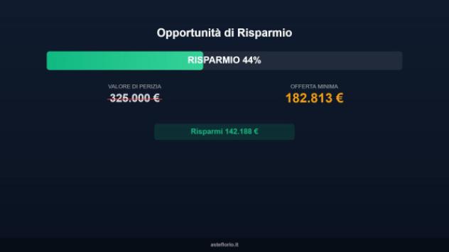Immobile in asta di 345 m² con più di 5 locali in vendita a Giugliano in Campania - Foto 5