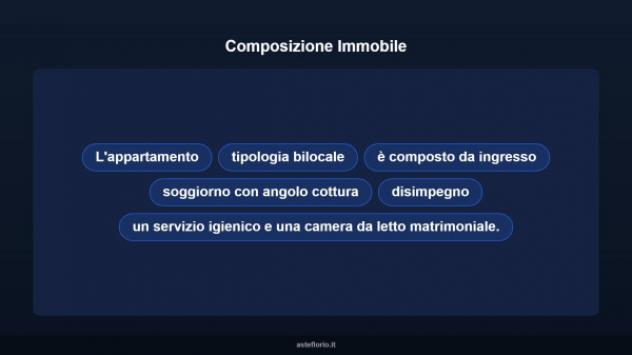 Immobile in asta di 49 m² in vendita a Parma - Foto 12