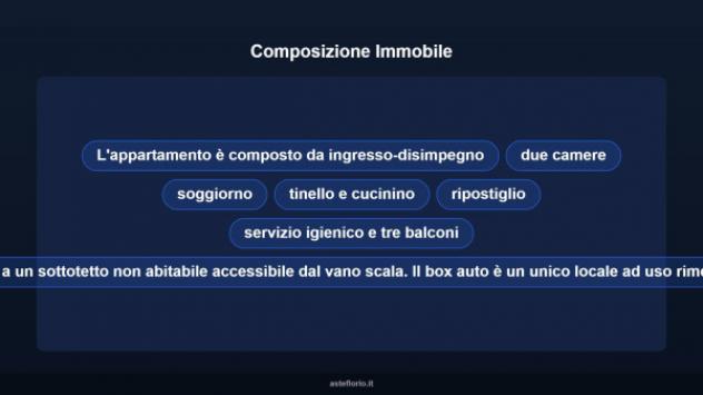 Immobile in asta di 110 m², box auto in vendita a Beinasco - Foto 15