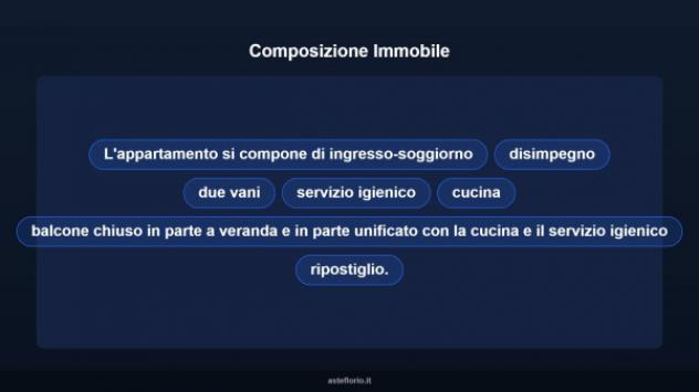 Immobile in asta di 59 m² in vendita a Palermo - Foto 13
