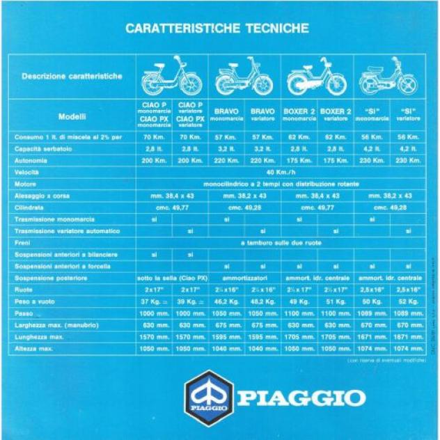 Depliant Piaggio Ciao Bravo Boxer Si - Foto 2