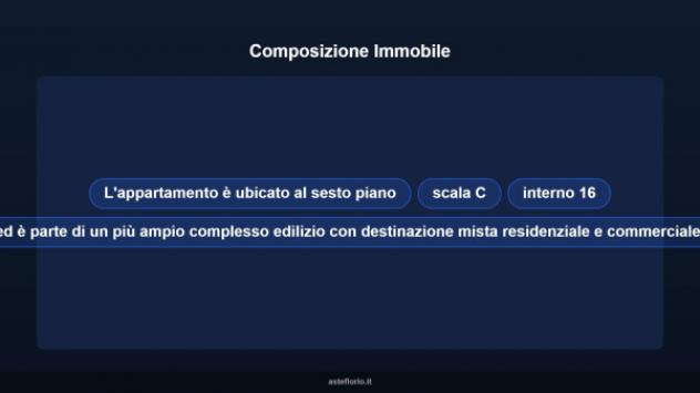 Immobile in asta di 113 m² in vendita a Latina - Foto 11