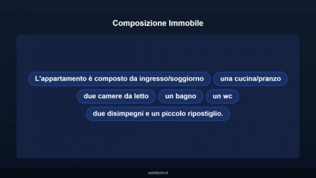 Immobile in asta di 120 m² con più di 5 locali in vendita a Montecorvino Rovella - Foto 11