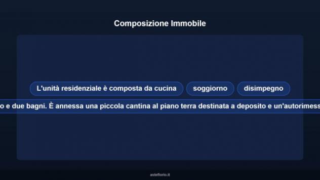 Immobile in asta di 84 m², box auto in vendita a Novara - Foto 13